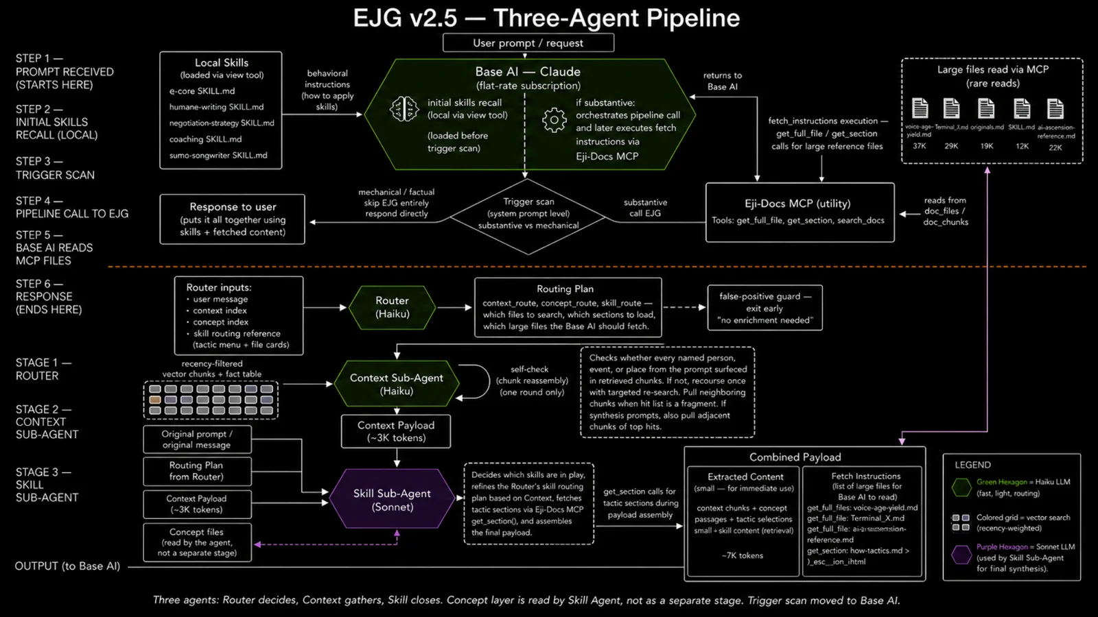 EJGv2.5 (1).png